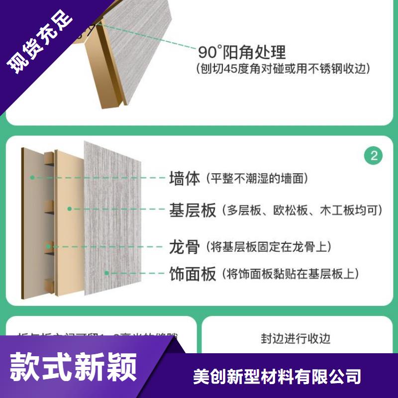 【木饰面,塑木复合材料用心做好细节】