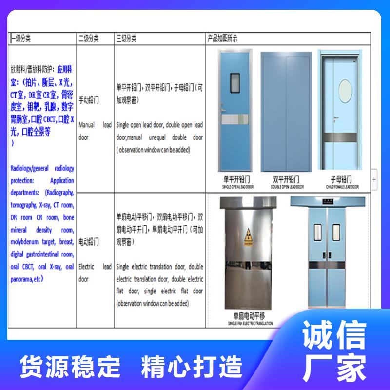 电动铅门高档品质