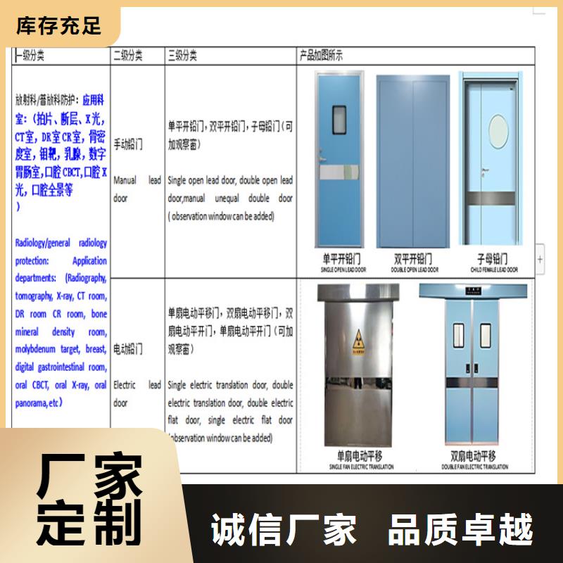 规格全的CBCT防辐射门实体厂家