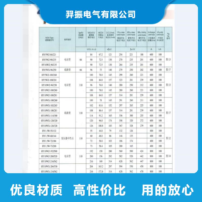 10KV高压熔断器-跌落式-100A-复合-普通型