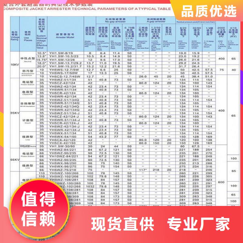 避雷器HY10WZ2-51/150S