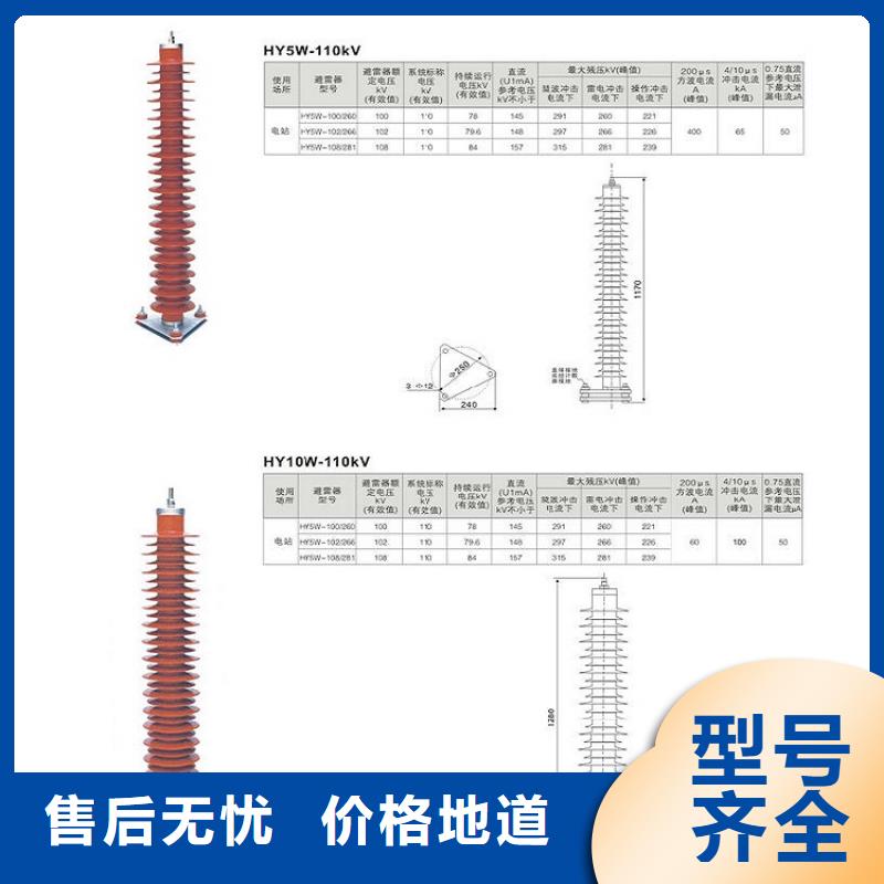 HY5W-108/281