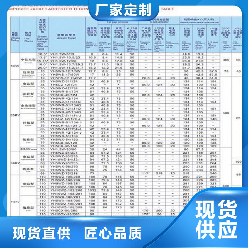 避雷器Y5WS1-7.6/30