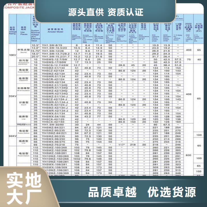 避雷器YH5WX5-17/50【羿振电气】