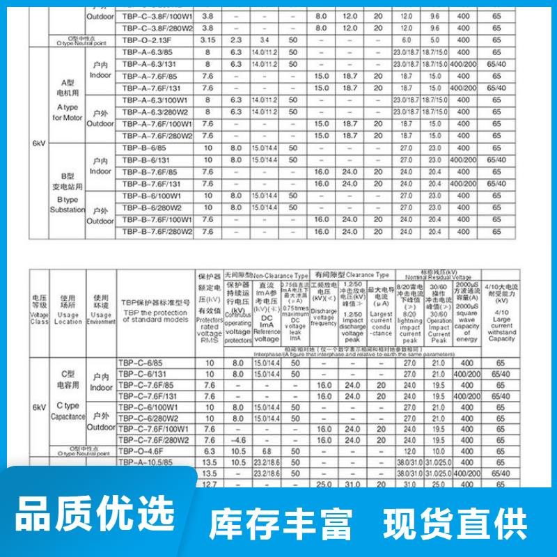 【组合式过电压保护器】TBP-B-42/630W