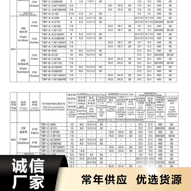 BSTG-C-12.7