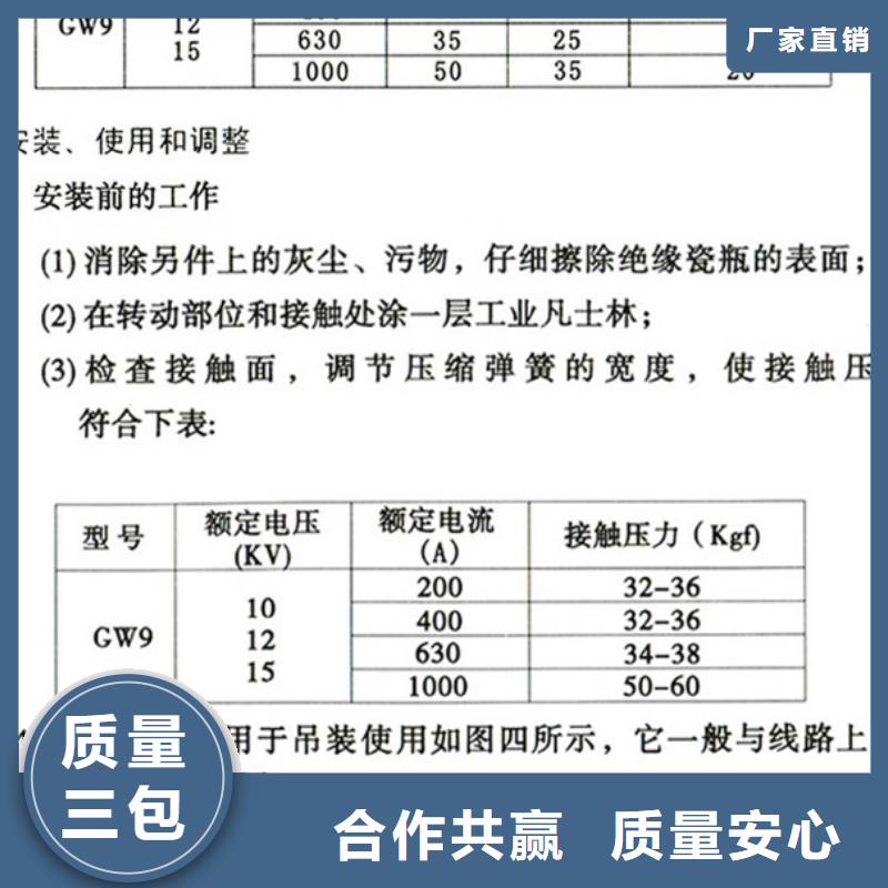 GW9-10G/200A