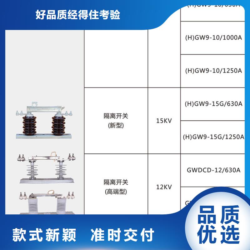 HGW9-15G/1250