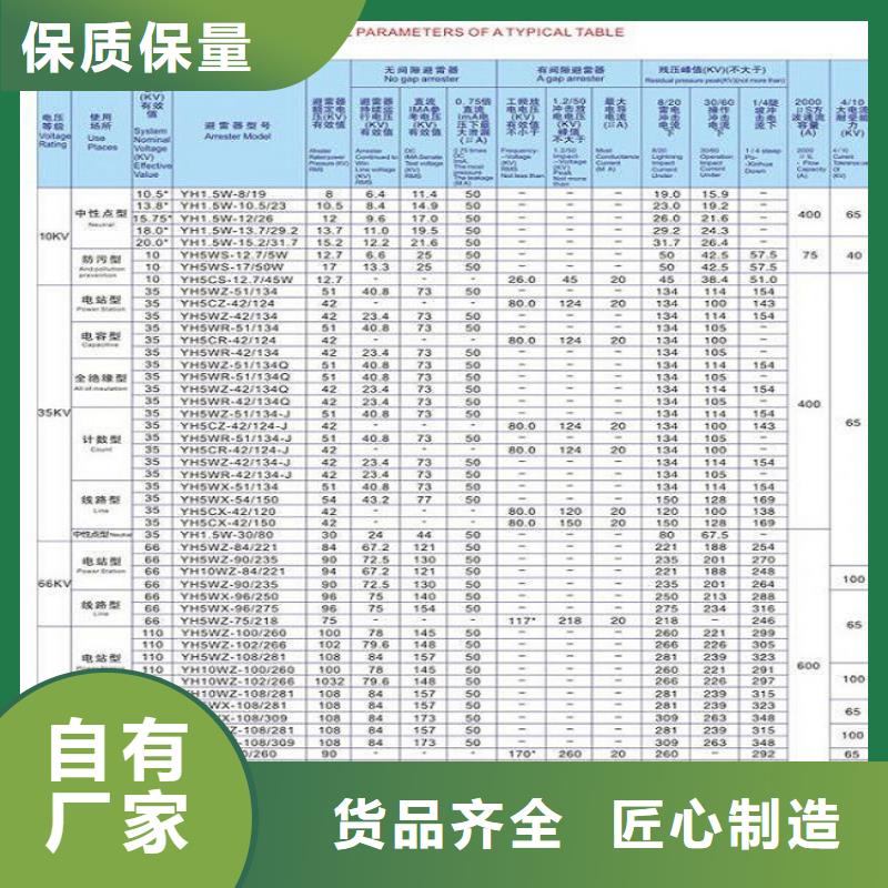 氧化锌避雷器YH5WR5-84/221L询问报价