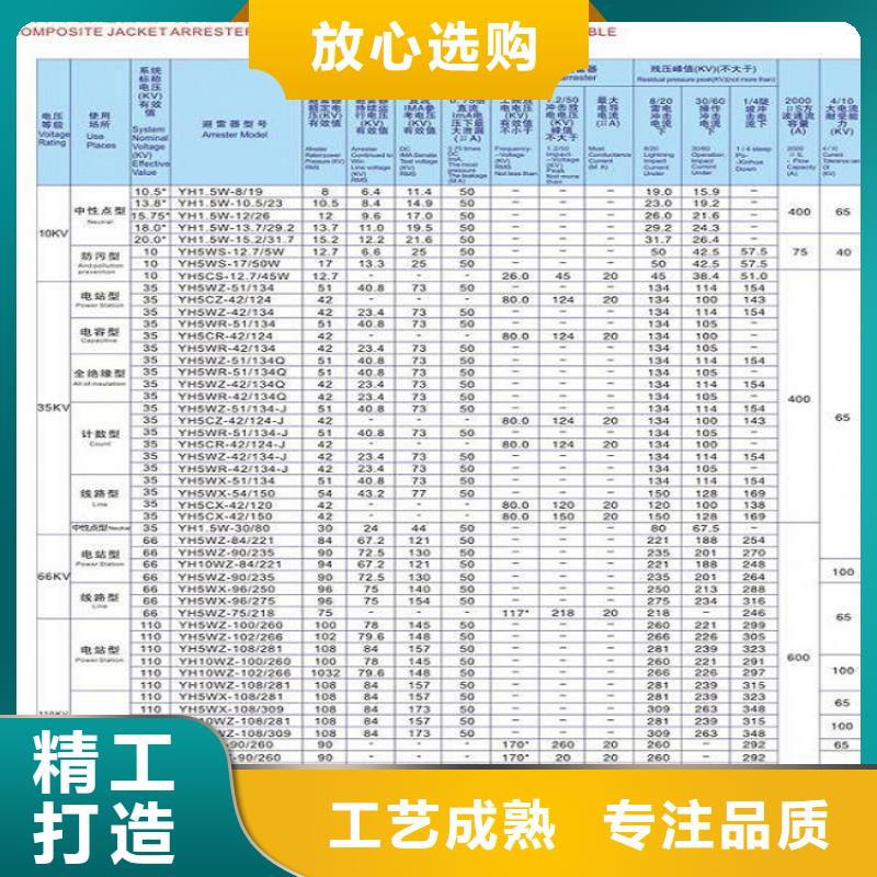 氧化锌避雷器HY5WR2-7.6/27出厂价格