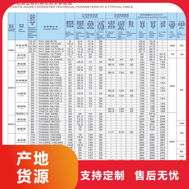 氧化锌避雷器YH5CX-12.7/36W量大从优