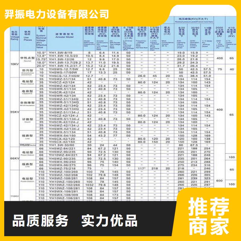 氧化锌避雷器HY5WR2-7.6/27出厂价格