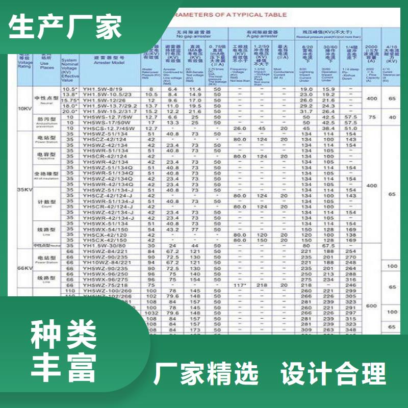 【羿振电力】避雷器YH5WR-17/46