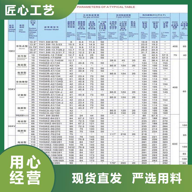 【避雷器】HY5WD-4/9.5