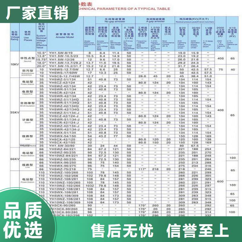 复合外套氧化锌避雷器YH10W-51/134G【羿振电气】