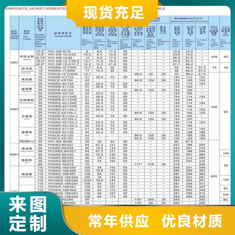 避雷器HY5WD2-17.5/40