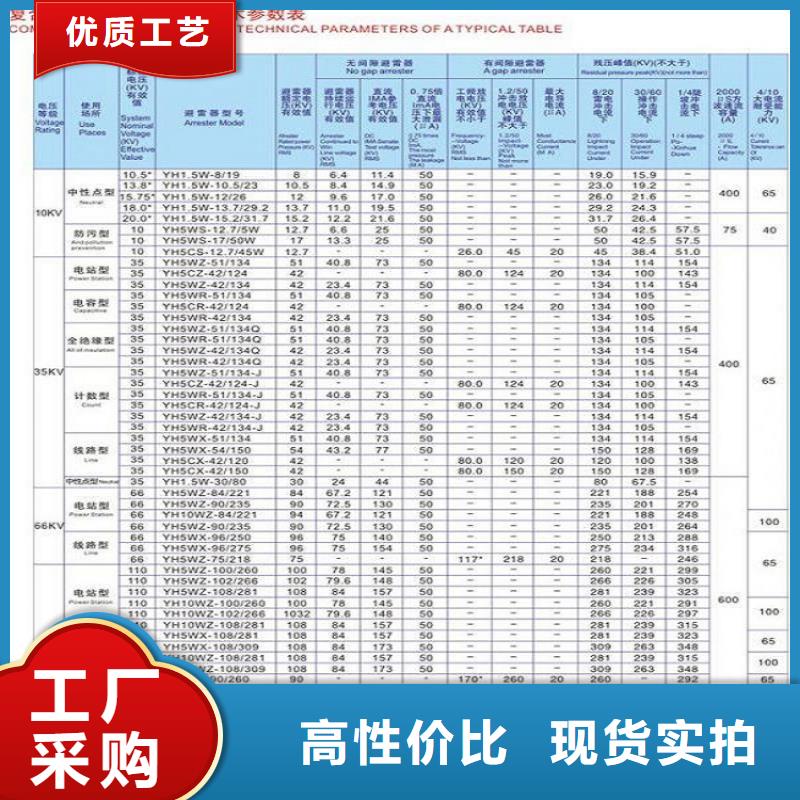 _YHSW2-17/45复合外套氧化锌避雷器【羿振电力设备】