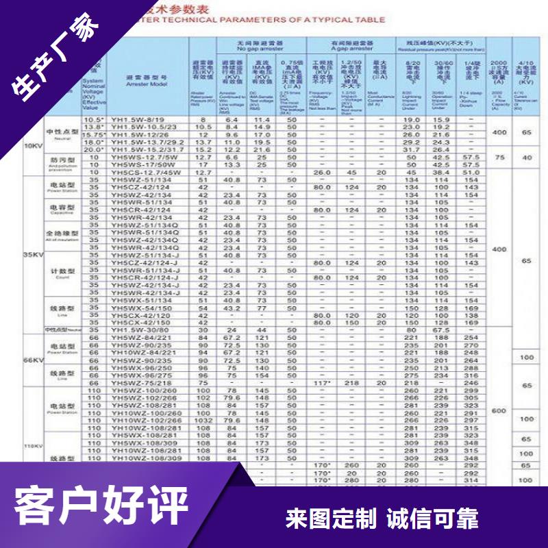 避雷器YH5CZ-7.6/24.