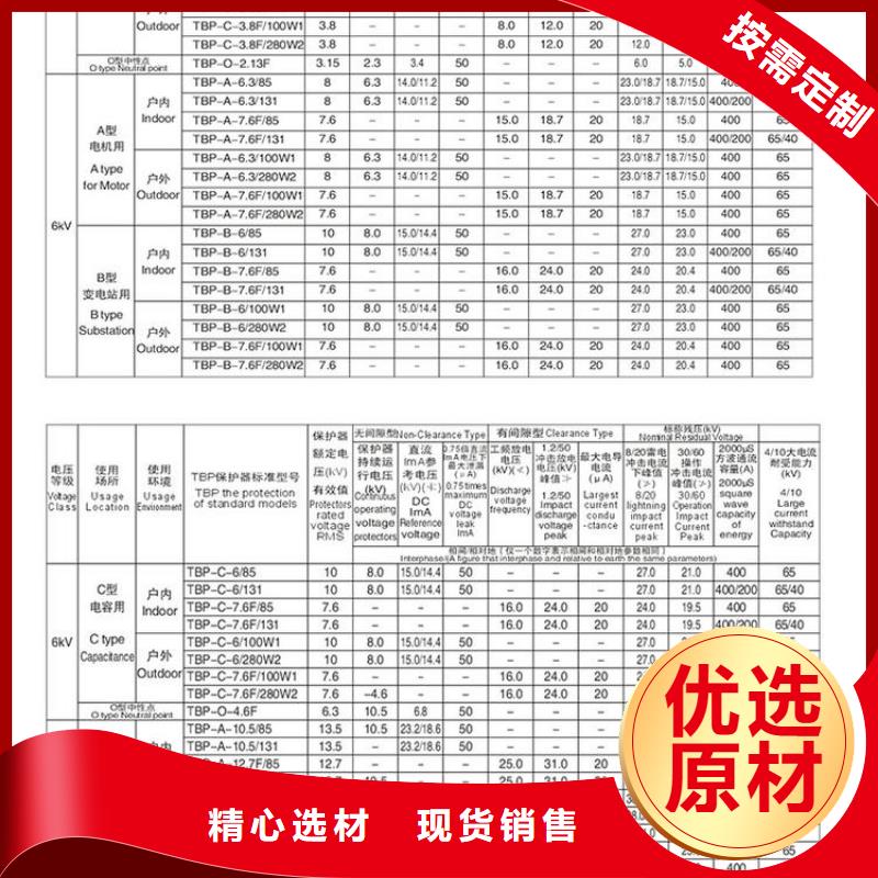 〖过电压保护器〗TBP-W-B/6-T组合过电压保护器产品介绍