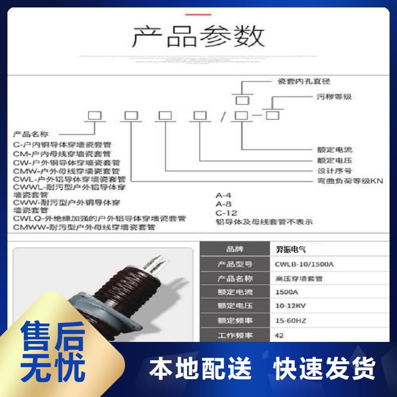 【穿墙套管】GMB-24/3000A