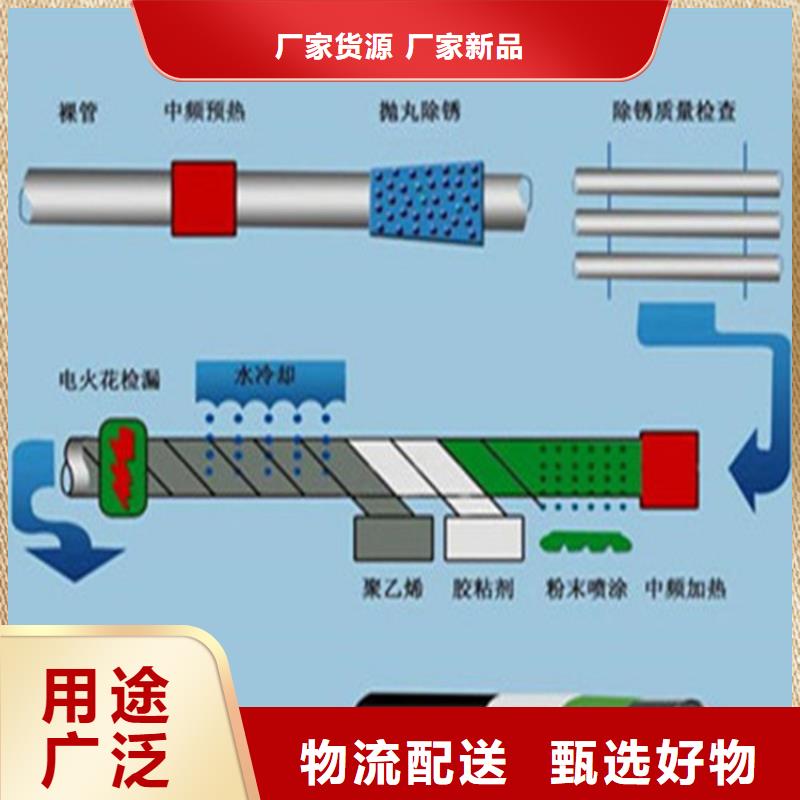 大口径3PE防腐钢管随时询价