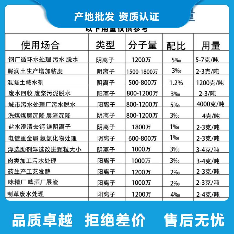 专业销售两性离子聚丙烯酰胺-省心