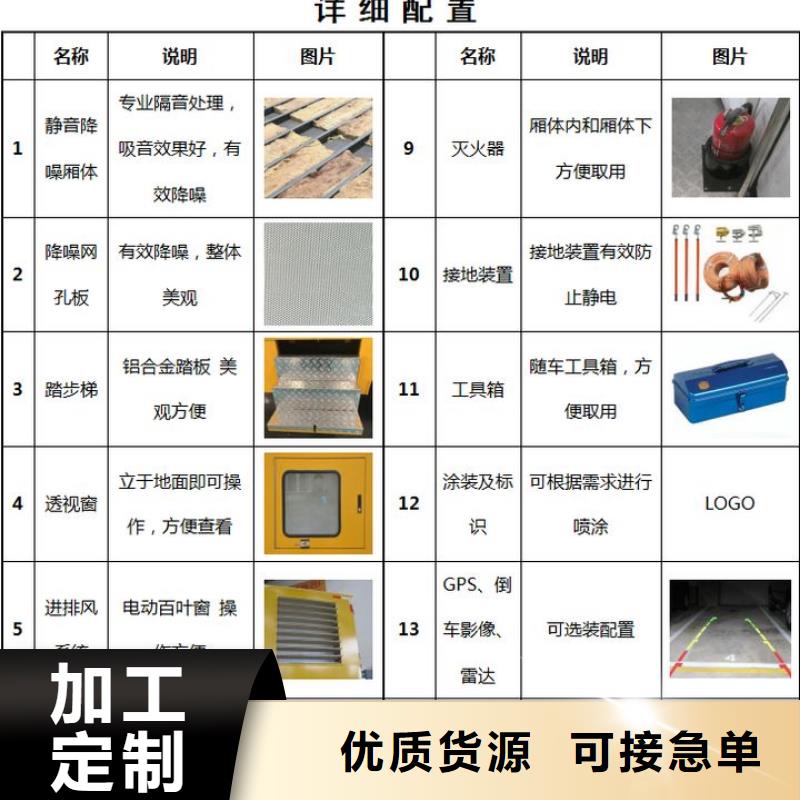 应急发电车实体生产厂家