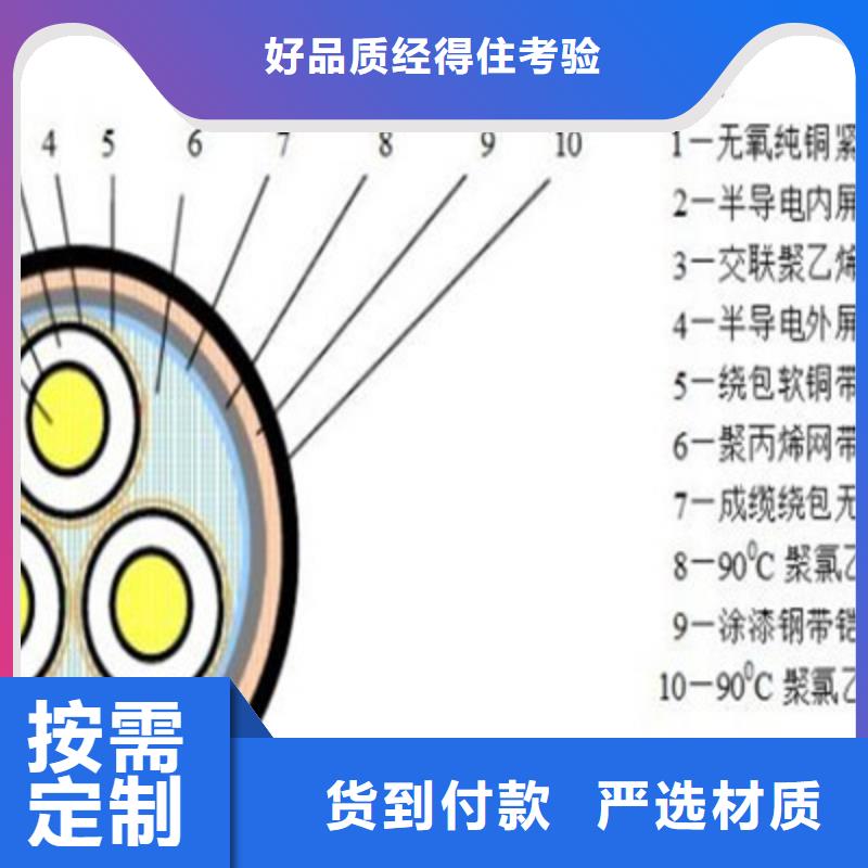 矿用橡套电缆MY-3X240+2X120量大从优