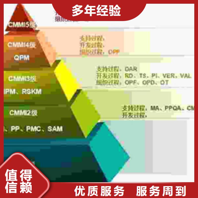 ISO9001认证条件在当地