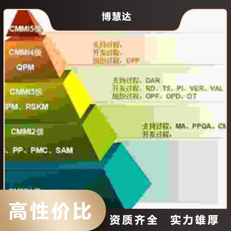 AS9100D认证资料简单