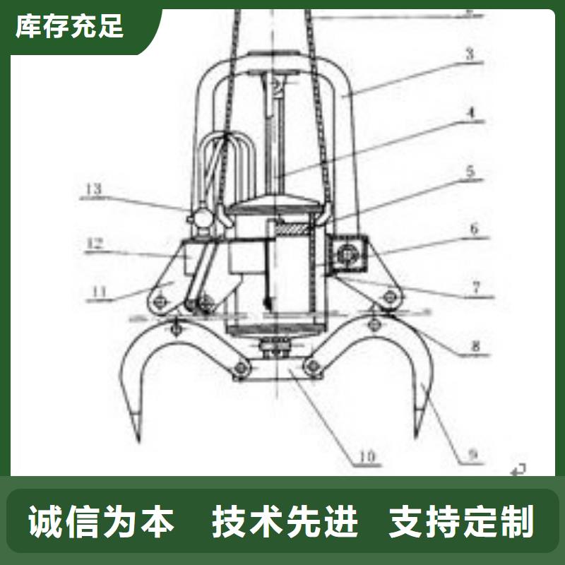 中心回转式抓岩机马达报价