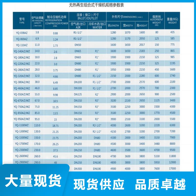 吸附式干燥机空压机管管道设计不只是质量好