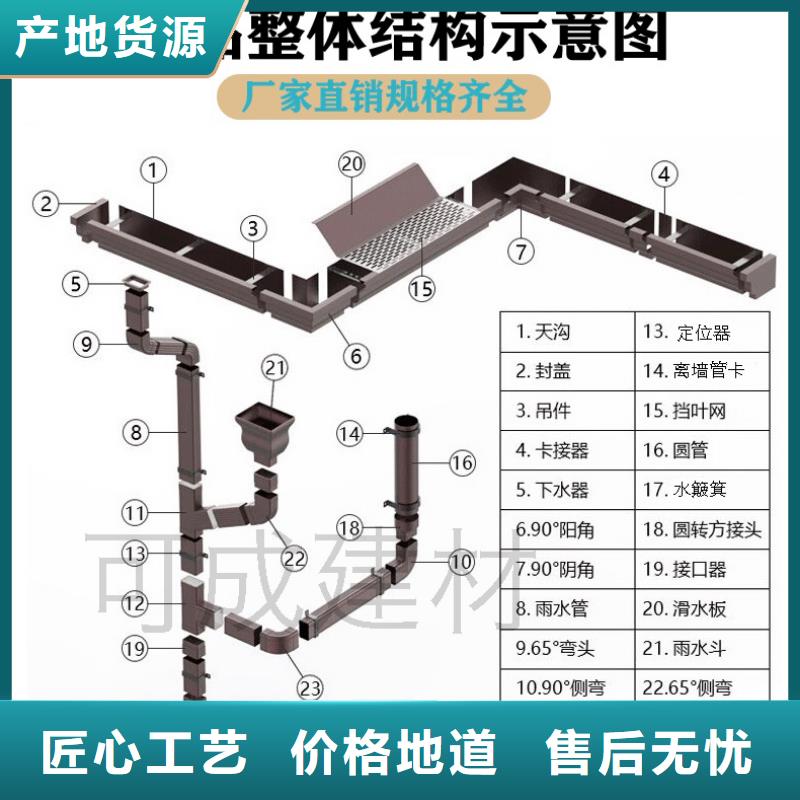 铝合金落水管多少一米定制