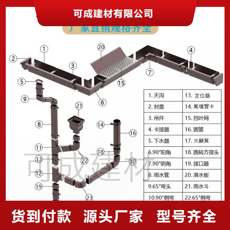 铝合金包下水管价格表规格