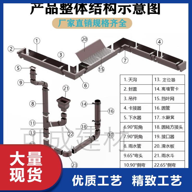 铝合金落水管生产厂家定制