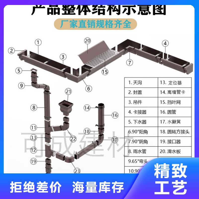 铝合金落水管生产