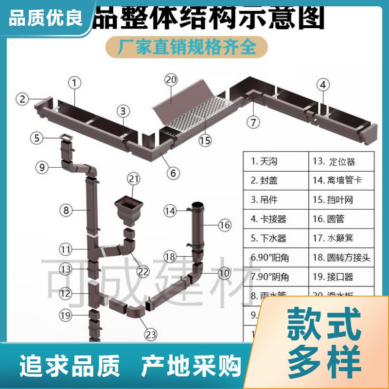 欧式雨水管生产