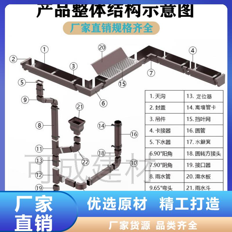 铝合金管材生产厂家生产