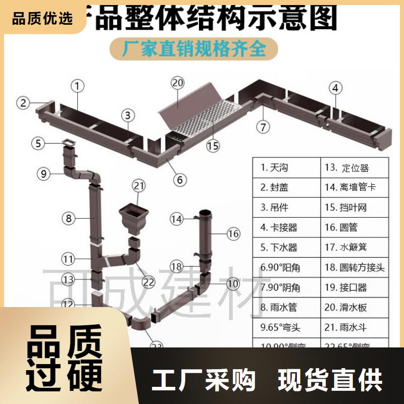 铝合金下水管安装