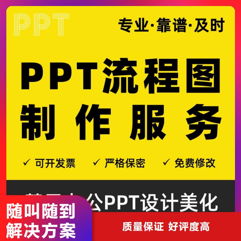 副高PPT美化本地公司