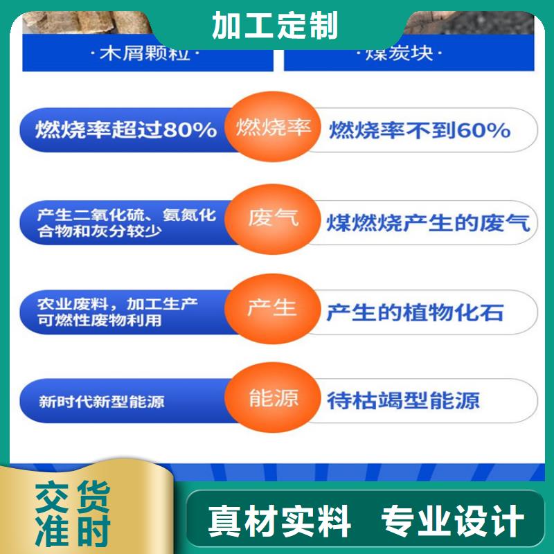 燃烧颗粒机全套设备价格行情