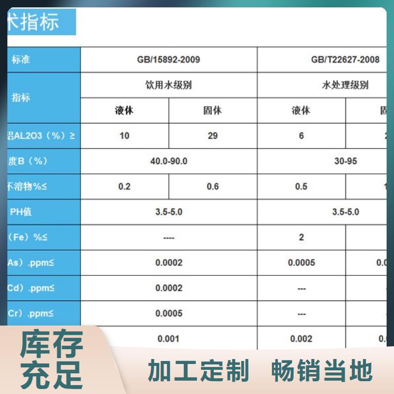 优秀的醋酸钠厂家