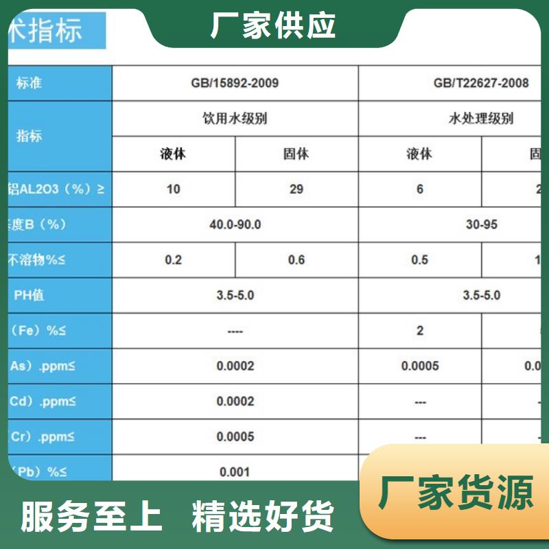 三水醋酸钠市场价格