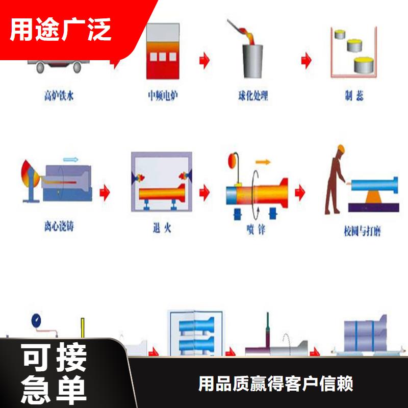 DN500K9球墨铸铁管，最新报价