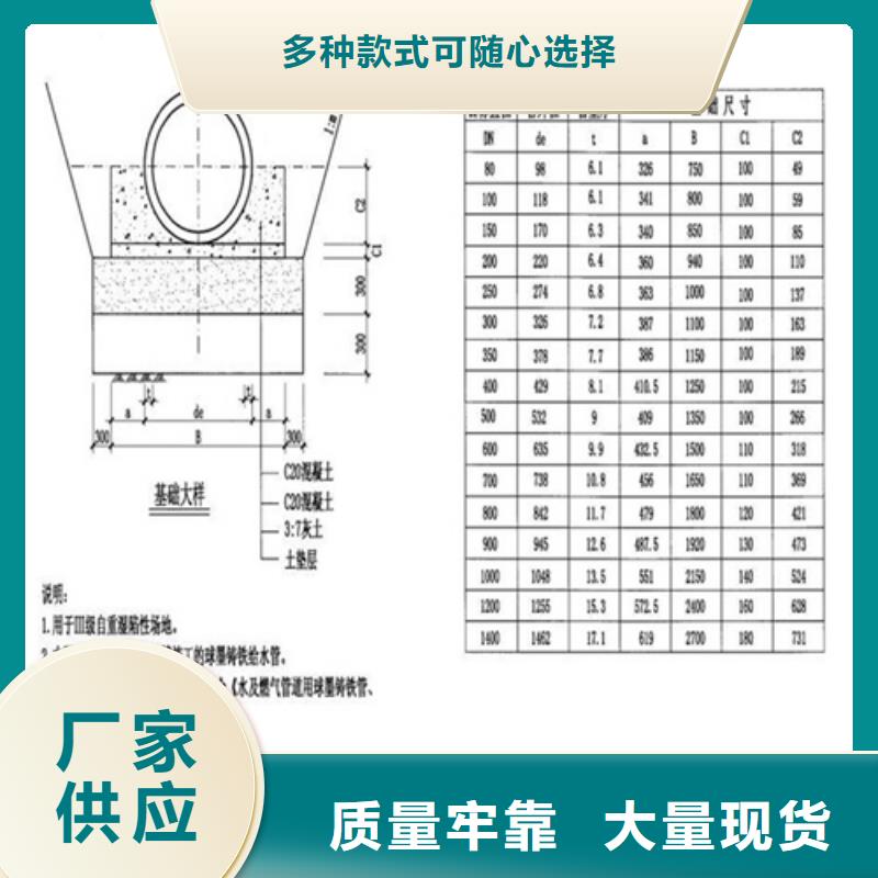 给水球墨井盖推荐