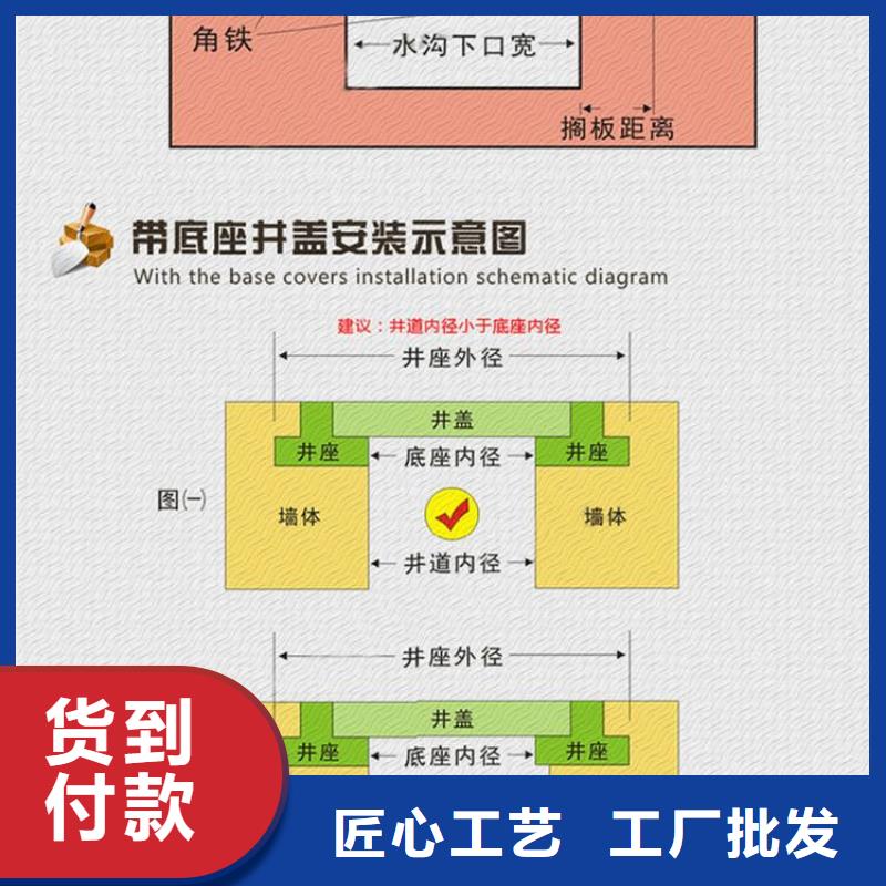 球墨铸铁单片350批发价格