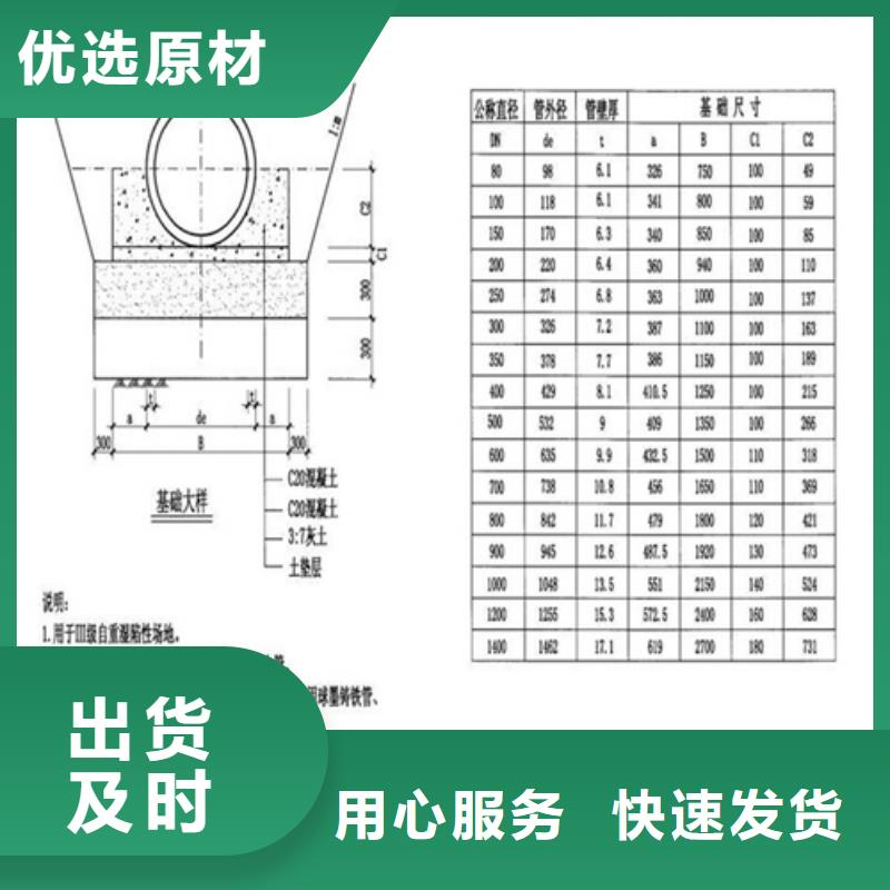 球墨铸铁套篦子价格公道