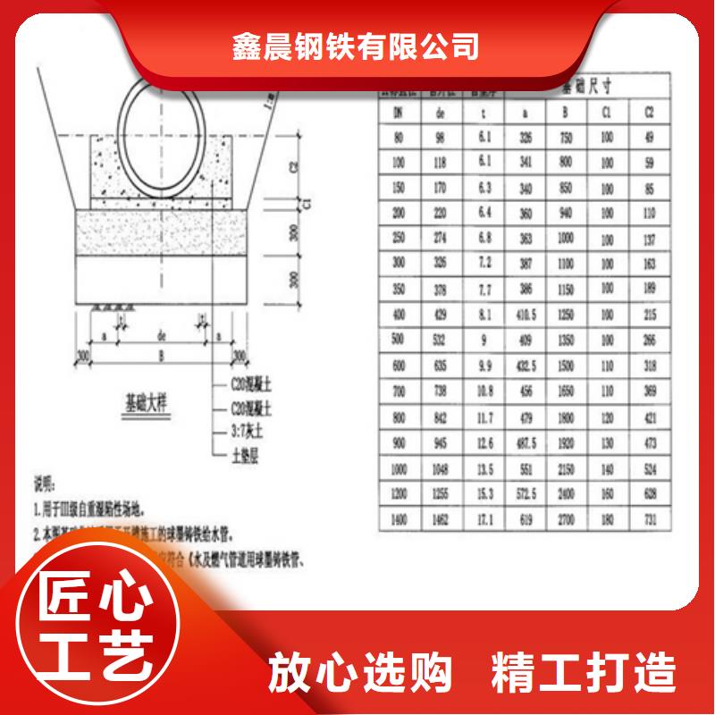 水表双开井盖订制