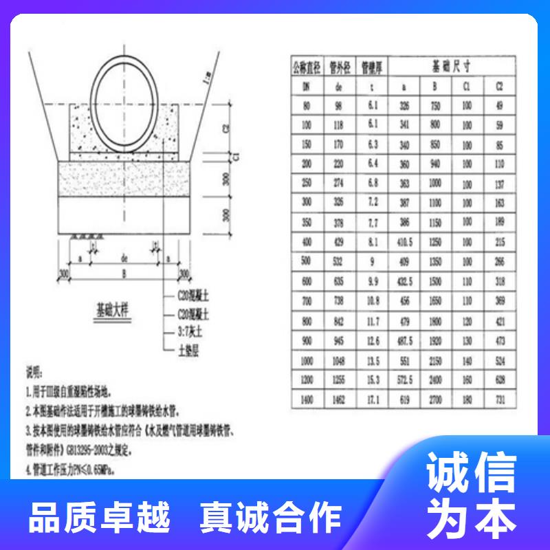 球墨铸铁给水井盖价格公道