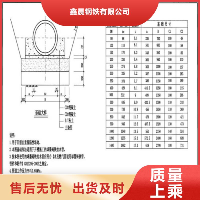 污字铸铁圆形井盖推荐厂家